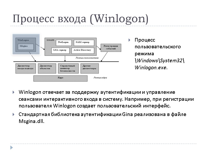 Процесс входа (Winlogon) Winlogon отвечает за поддержку аутентификации и управление сеансами интерактивного входа в